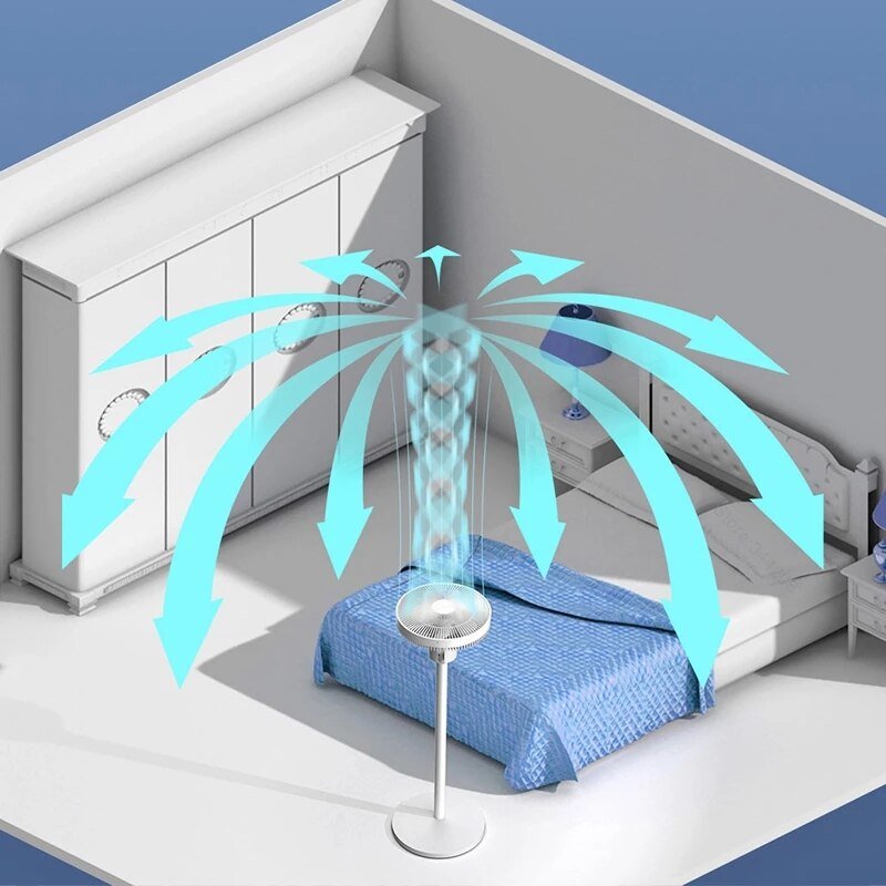 Вентилятор Xiaomi Mijia DC Inverter Floor Fan E Вентилятор Xiaomi Mijia DC Inverter Floor Fan E