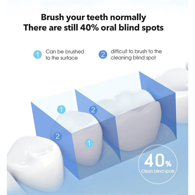 Ирригатор Soocas W3 Pro + 4 насадки Фиолетовый Ирригатор Soocas W3 Pro + 4 насадки Фиолетовый