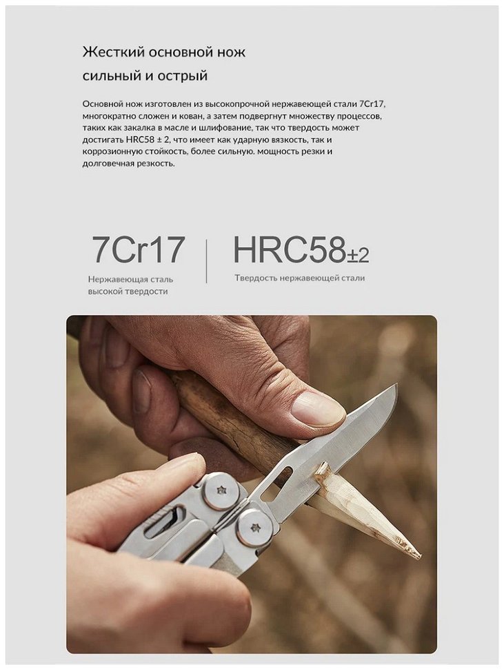 Мультитул HuoHou HU0191 K30 Pro Мультитул HuoHou HU0191 K30 Pro