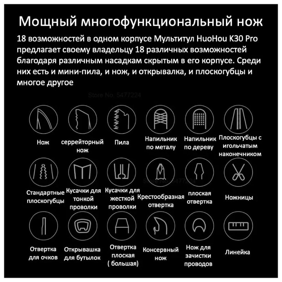 Мультитул HuoHou HU0191 K30 Pro Мультитул HuoHou HU0191 K30 Pro