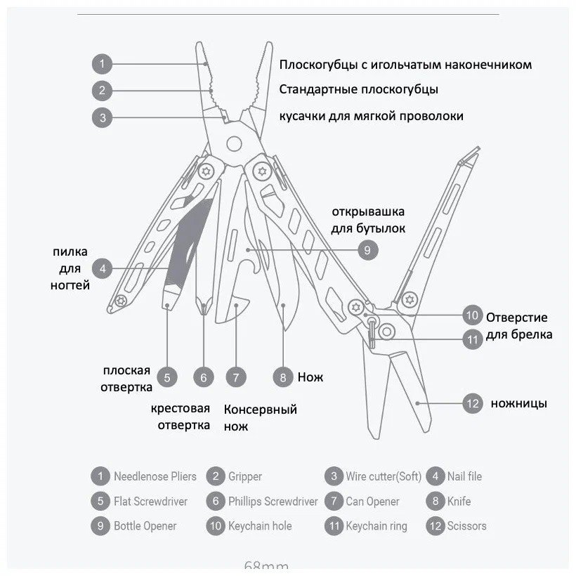Мультитул NexTool NE20146 Flagship Lite Серебро Мультитул NexTool NE20146 Flagship Lite Серебро