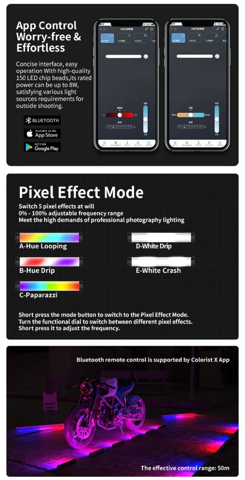 Осветитель YC Onion ENERGY TUBE Pixel Version + Honeycomb + Grid Осветитель YC Onion ENERGY TUBE Pixel Version + Honeycomb + Grid