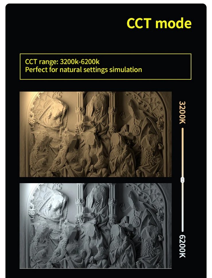 Осветитель YC Onion ENERGY TUBE Pixel Version + Honeycomb + Grid Осветитель YC Onion ENERGY TUBE Pixel Version + Honeycomb + Grid