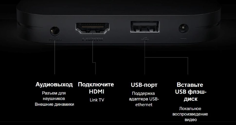 TV-приставка Xiaomi Mi Box S (2nd Gen) Чёрная TV-приставка Xiaomi Mi Box S (2nd Gen) Чёрная