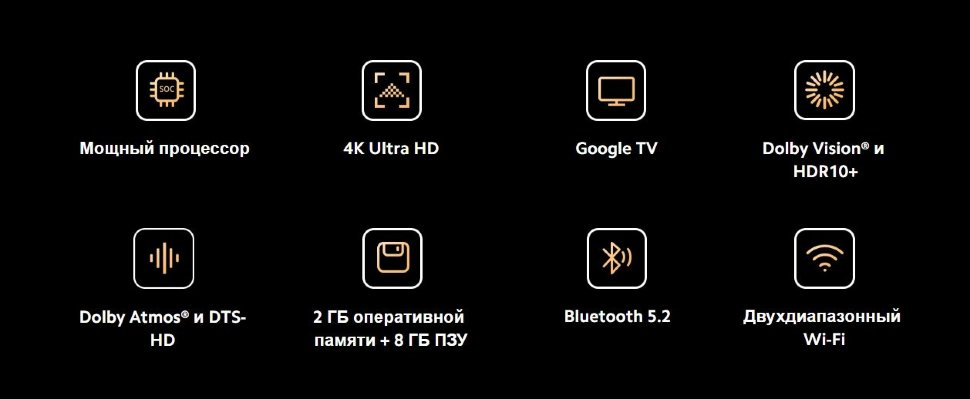 TV-приставка Xiaomi Mi Box S (2nd Gen) Чёрная TV-приставка Xiaomi Mi Box S (2nd Gen) Чёрная