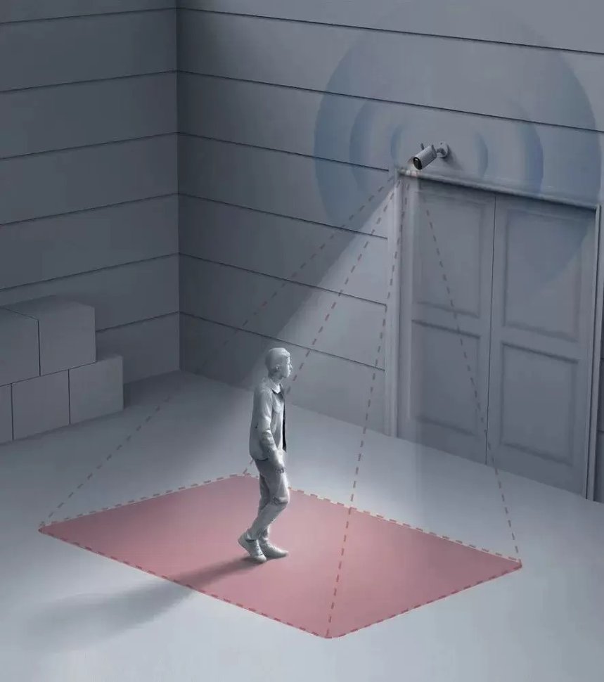 IP-камера Xiaomi Outdoor Camera AW300 IP-камера Xiaomi Outdoor Camera AW300