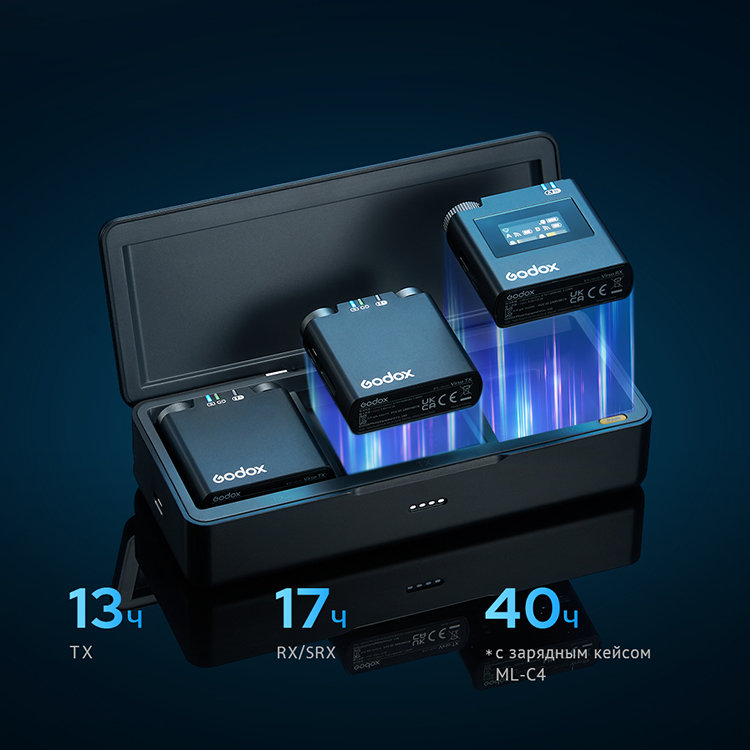 Радиосистема Godox Virso M2 Радиосистема Godox Virso M2