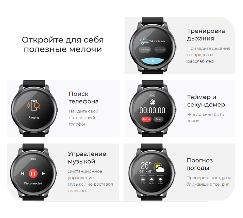 Умные часы Haylou Solar Lite LS05 Global Синие Умные часы Haylou Solar Lite LS05 Global Синие