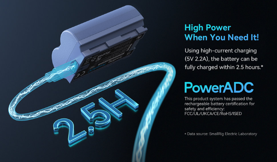 Аккумулятор SmallRig 4265 NP-FZ100 Type-C Синий Аккумулятор SmallRig 4265 NP-FZ100 Type-C Синий