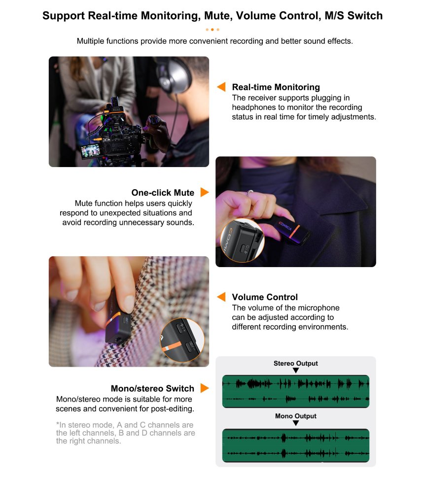 Радиосистема CoMica Vimo Q Чёрная Радиосистема CoMica Vimo Q Чёрная