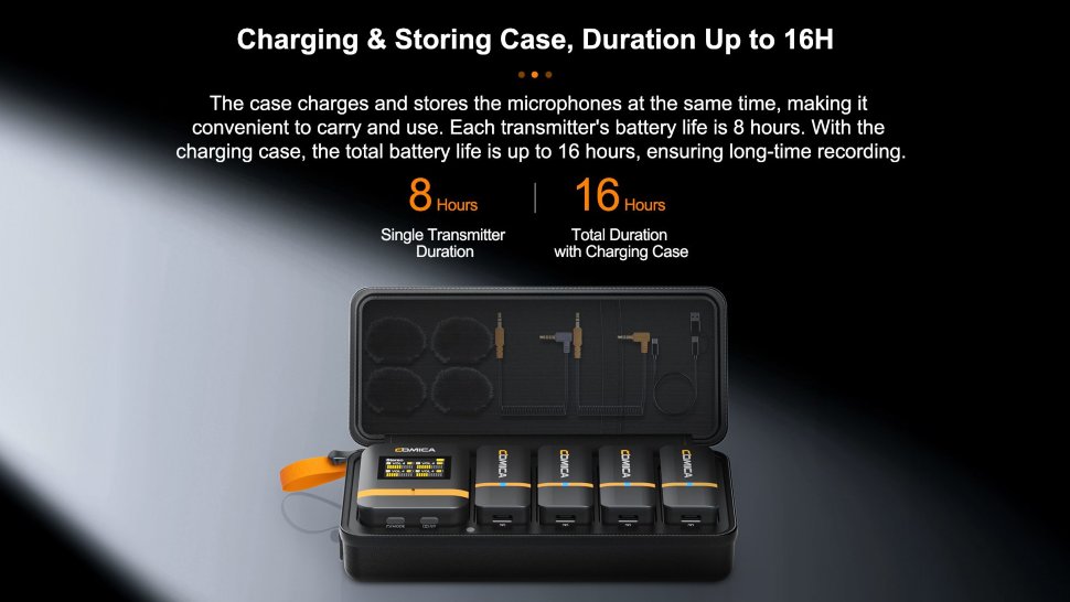 Радиосистема CoMica Vimo Q Белая Радиосистема CoMica Vimo Q Белая