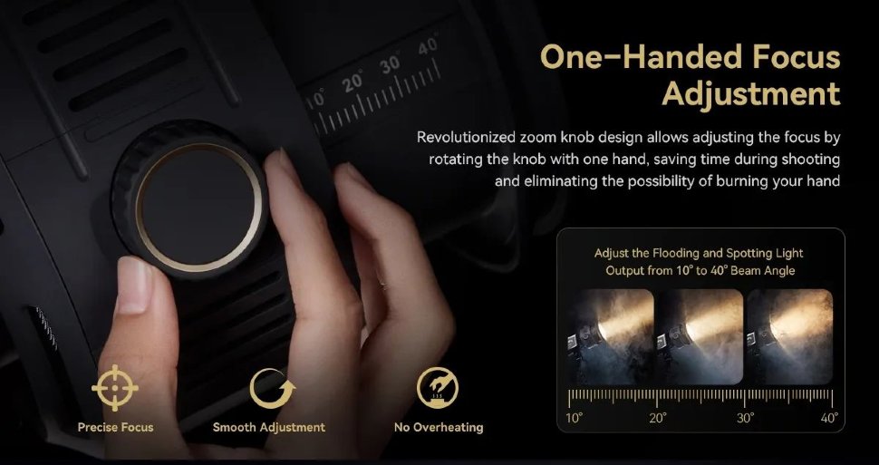 Линза Френеля SmallRig RA-F150 Линза Френеля SmallRig RA-F150