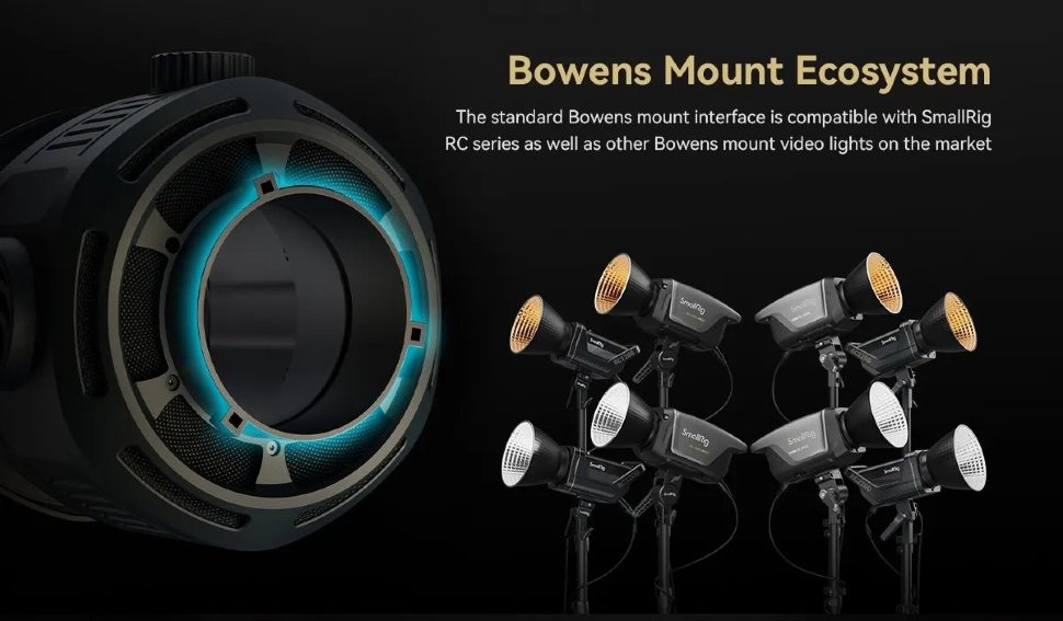 Линза Френеля SmallRig RA-F150 Линза Френеля SmallRig RA-F150