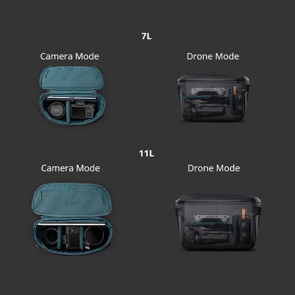 Сумка PGYTECH OneMo Sling 11L Чёрная Сумка PGYTECH OneMo Sling 11L Чёрная