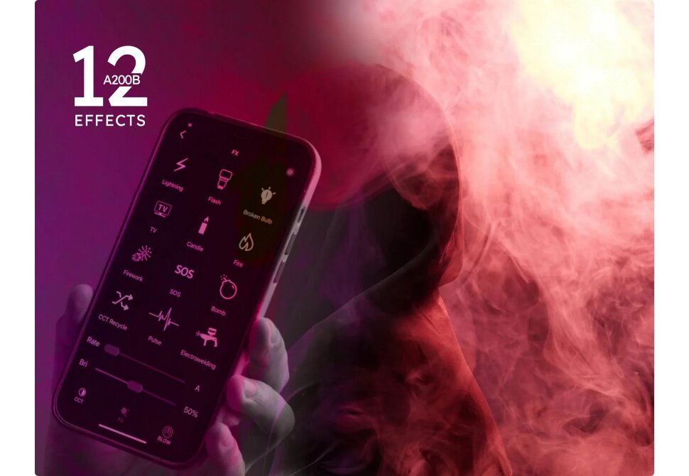 Осветитель Sirui A200R-L (+ кабель 3м) Осветитель Sirui A200R-L (+ кабель 3м)