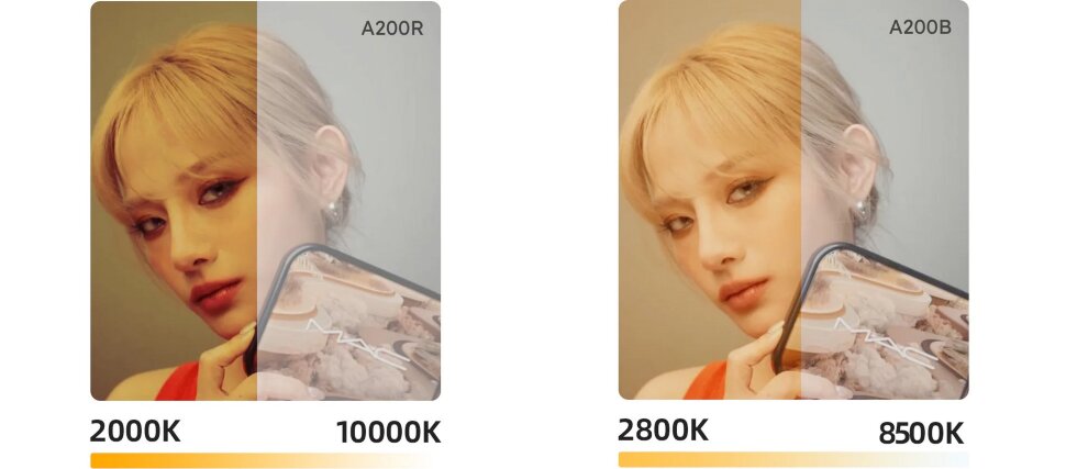 Осветитель Sirui A200B-L (+ кабель 3м) Осветитель Sirui A200B-L (+ кабель 3м)