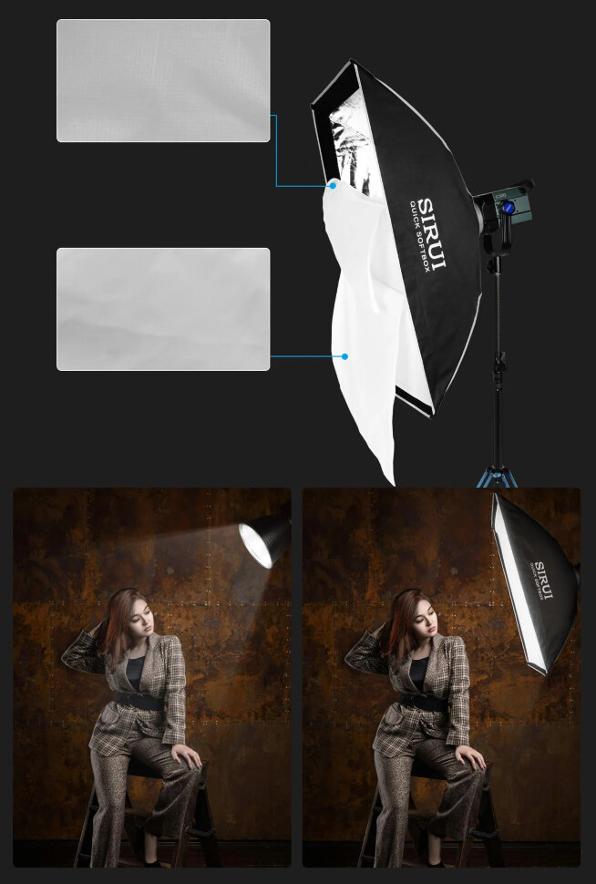 Софтбокс Sirui RGX-6090 Софтбокс Sirui RGX-6090