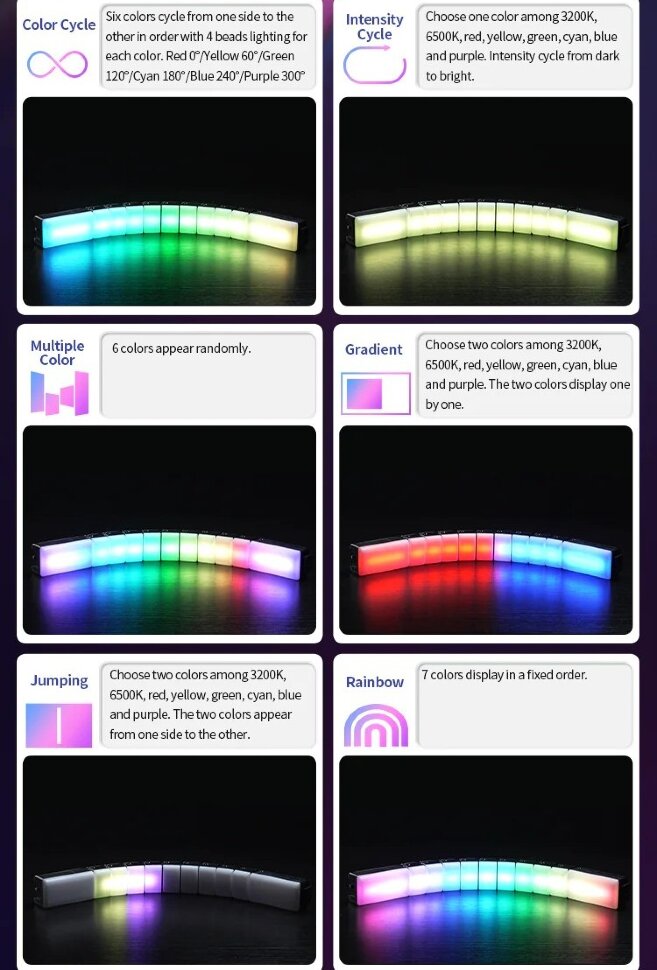 Осветитель Sirui Dragon B15R Осветитель Sirui Dragon B15R