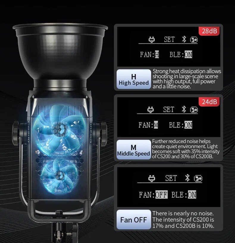 Осветитель Sirui CS200 Осветитель Sirui CS200