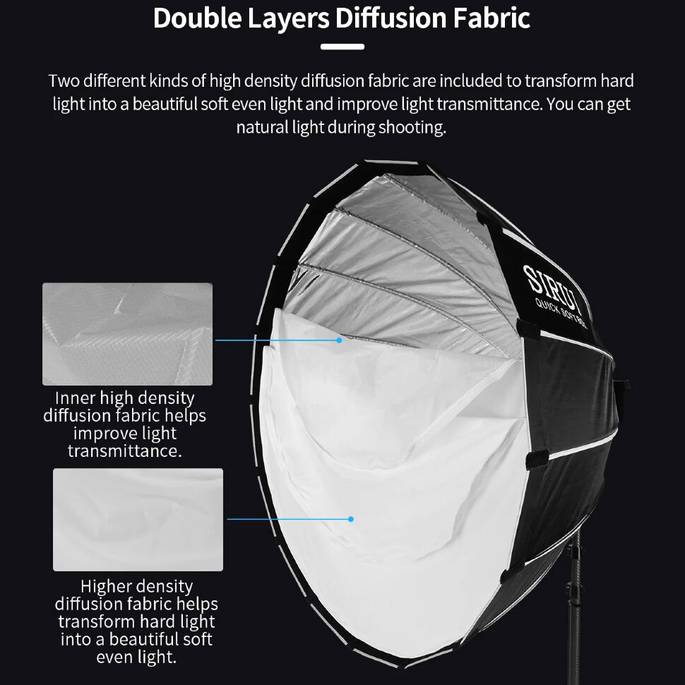 Софтбокс Sirui QR120-DP Софтбокс Sirui QR120-DP