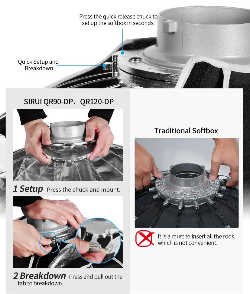 Софтбокс Sirui QR120-DP Софтбокс Sirui QR120-DP