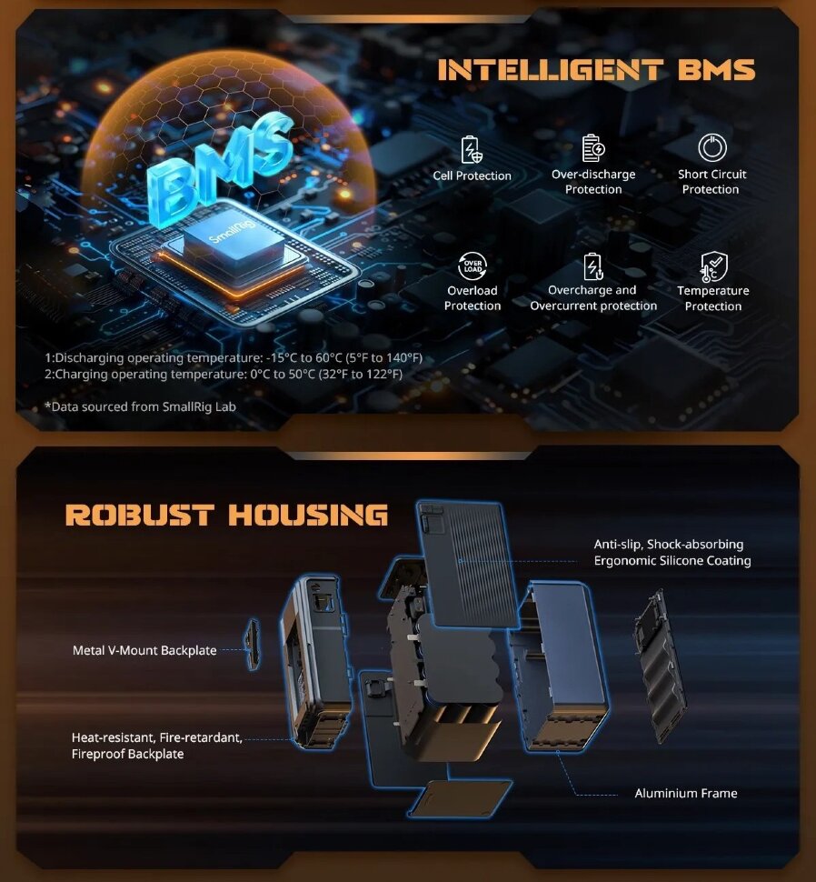 Аккумулятор SmallRig  x Caleb Pike VB212 mini V-Mount Аккумулятор SmallRig  x Caleb Pike VB212 mini V-Mount