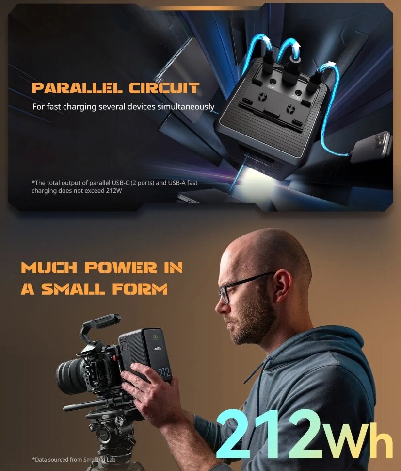 Аккумулятор SmallRig  x Caleb Pike VB212 mini V-Mount Аккумулятор SmallRig  x Caleb Pike VB212 mini V-Mount