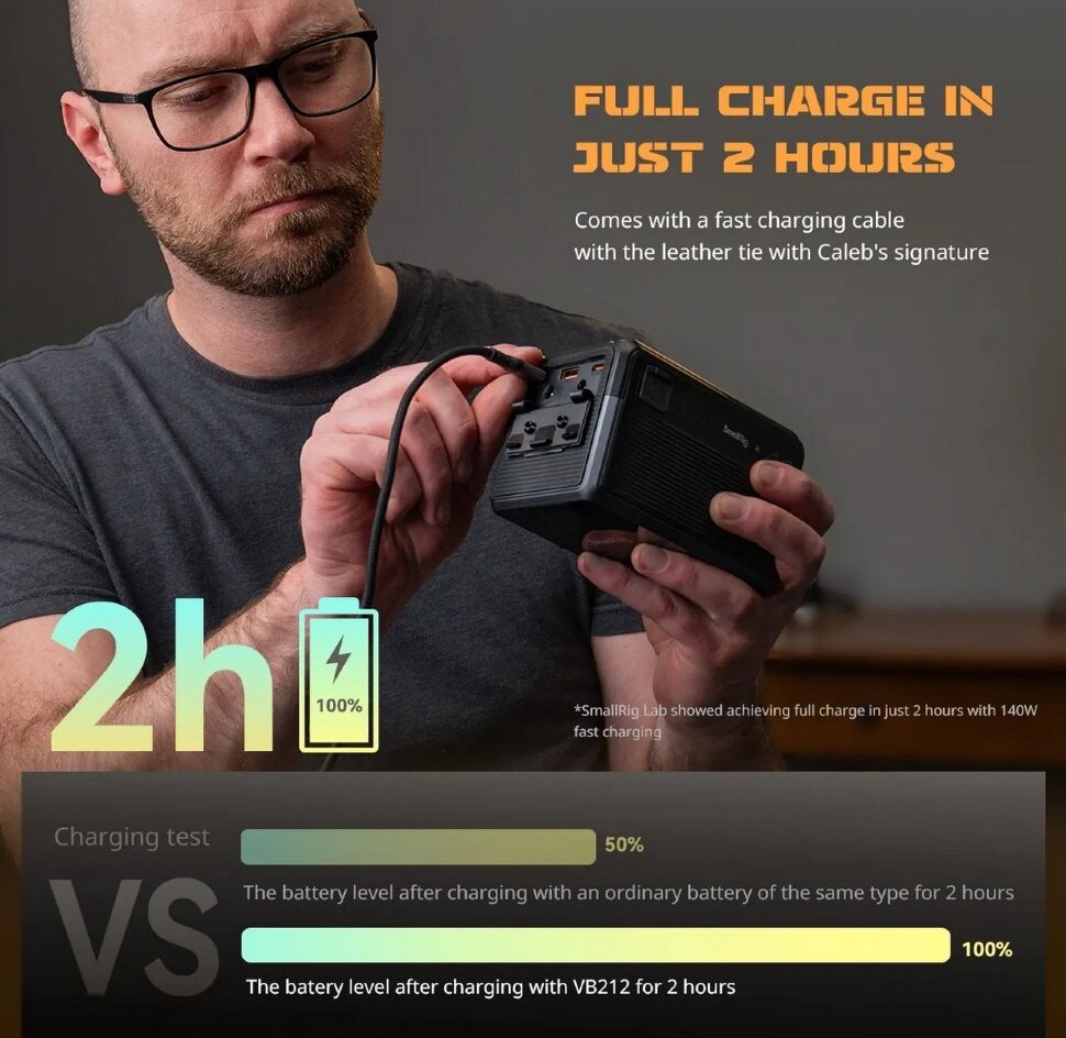 Аккумулятор SmallRig  x Caleb Pike VB212 mini V-Mount Аккумулятор SmallRig  x Caleb Pike VB212 mini V-Mount