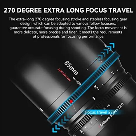 Объектив 7Artisans Spectrum 85mm T2.0 E-Mount Объектив 7Artisans Spectrum 85mm T2.0 E-Mount