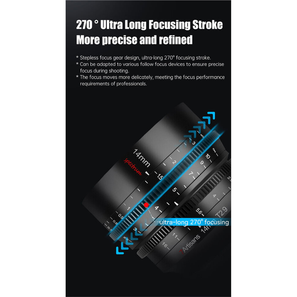 Объектив 7Artisans Spectrum 14mm T2.9 E-Mount Объектив 7Artisans Spectrum 14mm T2.9 E-Mount