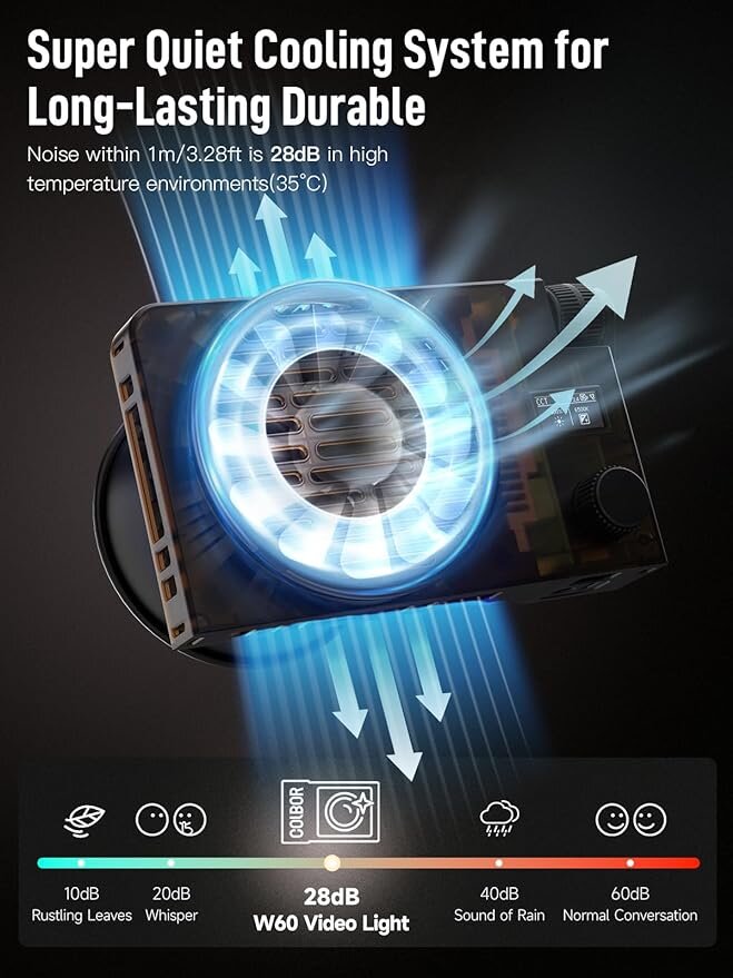 Осветитель Colbor W60 Осветитель Colbor W60