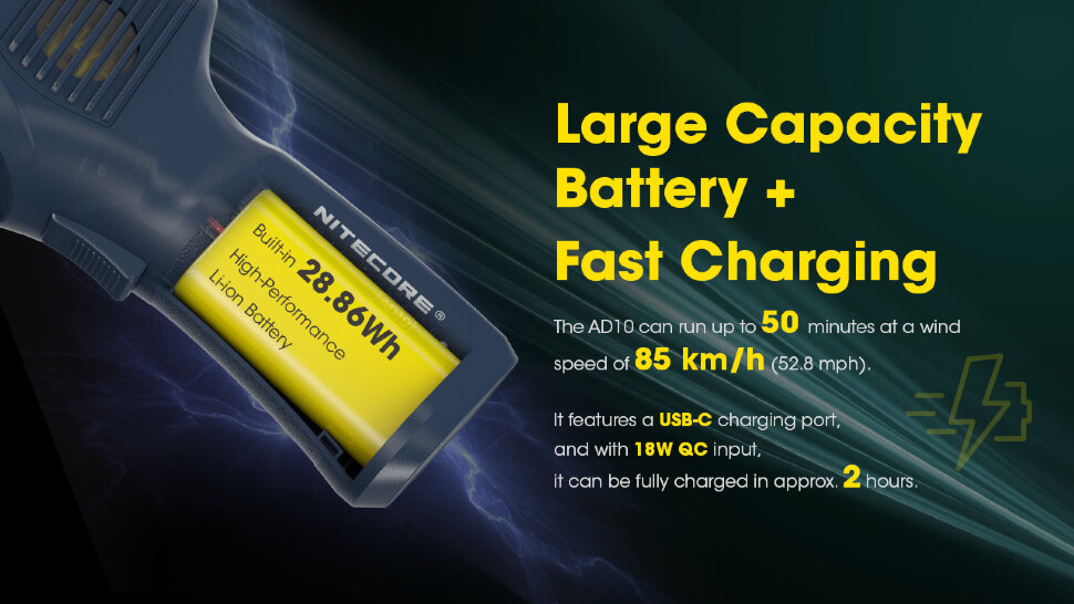 Воздуходувка Nitecore AD10 Electric Air Duster Воздуходувка Nitecore AD10 Electric Air Duster