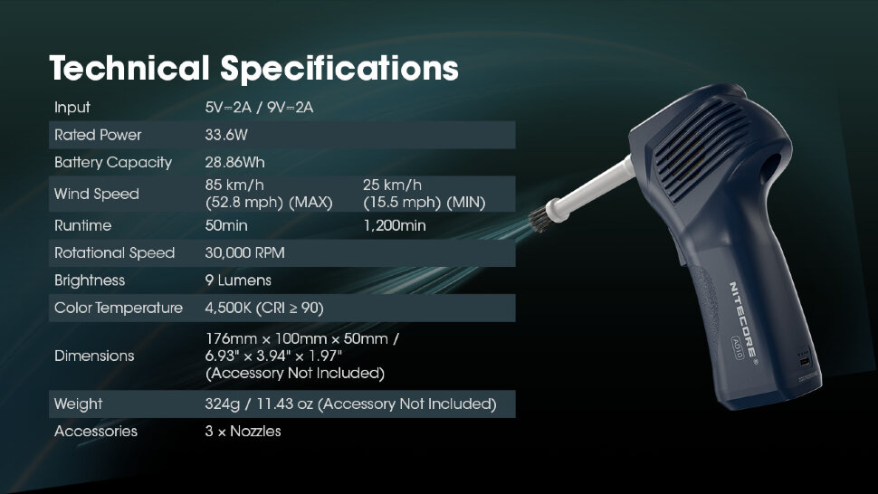 Воздуходувка Nitecore AD10 Electric Air Duster Воздуходувка Nitecore AD10 Electric Air Duster