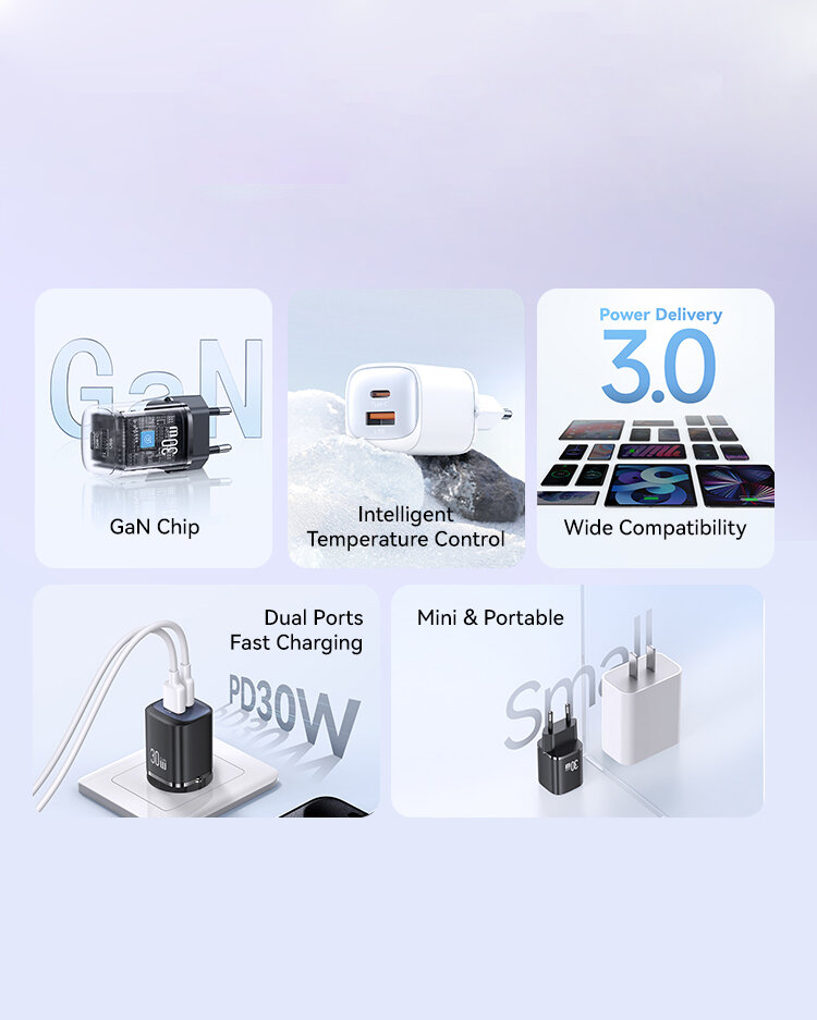 Сетевой адаптер Usams CC254 30W Dual Ports GaN Чёрный Сетевой адаптер Usams CC254 30W Dual Ports GaN Чёрный