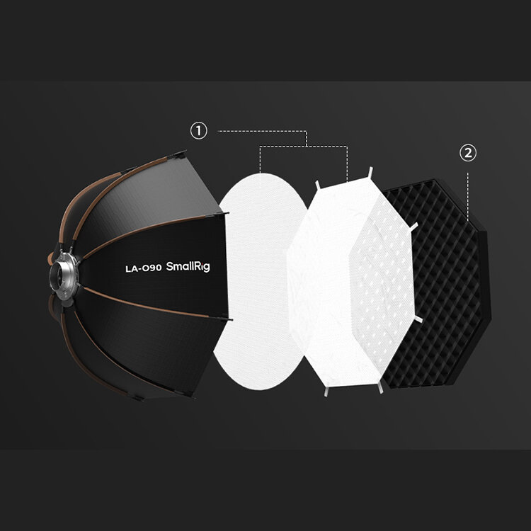 Софтбокс SmallRig LA-O90 Octagonal Софтбокс SmallRig LA-O90 Octagonal