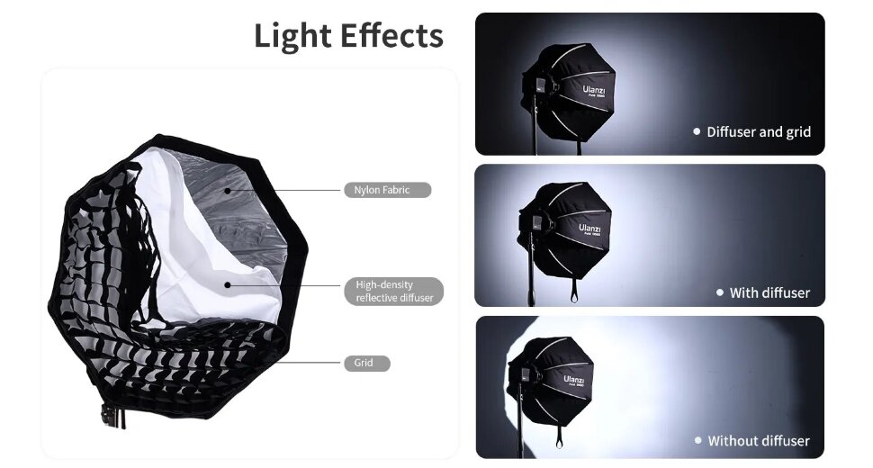 Софтбокс Ulanzi Fold DS60 Mini Bowens с сотами Софтбокс Ulanzi Fold DS60 Mini Bowens с сотами