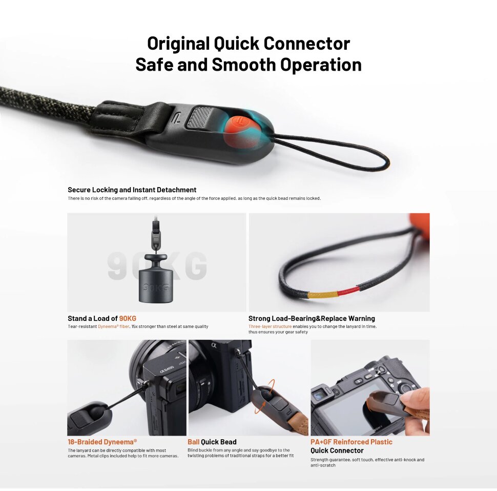 Шейный ремень PGYTECH Camera Shoulder Strap Air Зелёный Шейный ремень PGYTECH Camera Shoulder Strap Air Зелёный