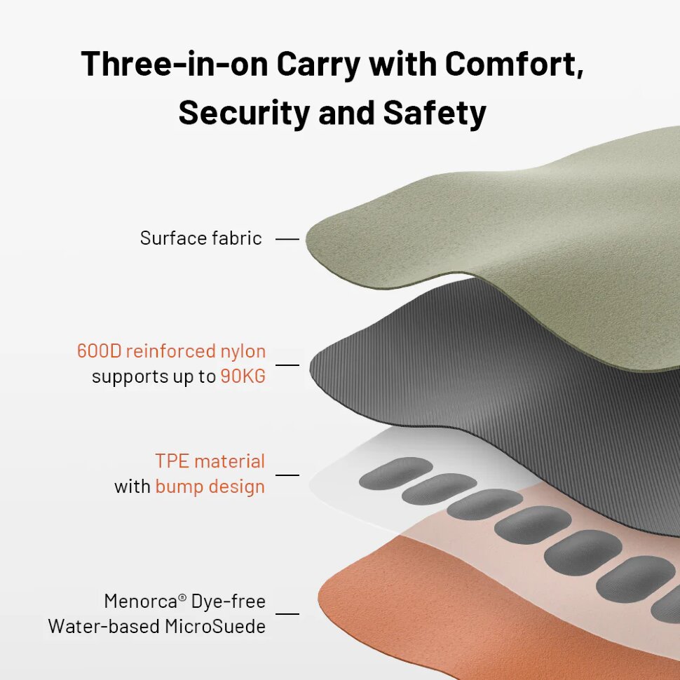 Шейный ремень PGYTECH Camera Shoulder Strap Air Зелёный Шейный ремень PGYTECH Camera Shoulder Strap Air Зелёный