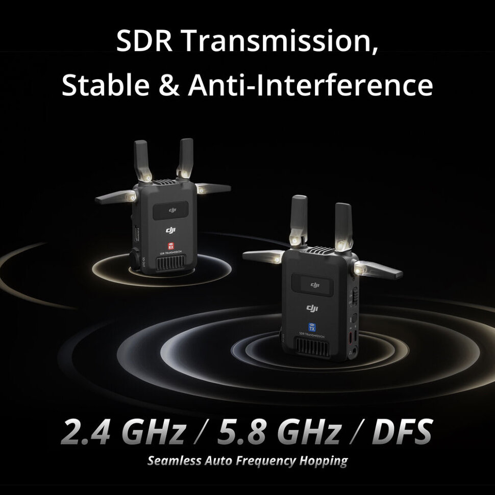 Видеосендер DJI SDR Transmission Combo Видеосендер DJI SDR Transmission Combo