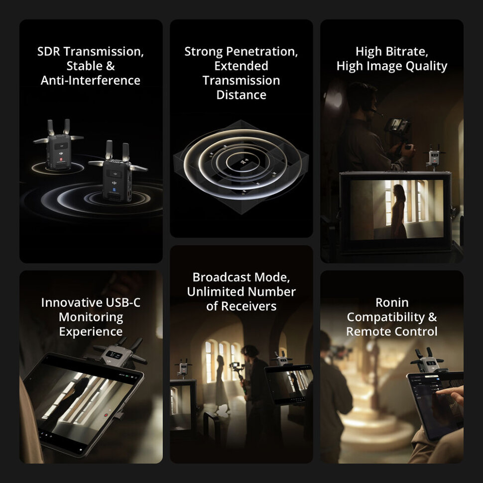 Видеосендер DJI SDR Transmission Combo Видеосендер DJI SDR Transmission Combo