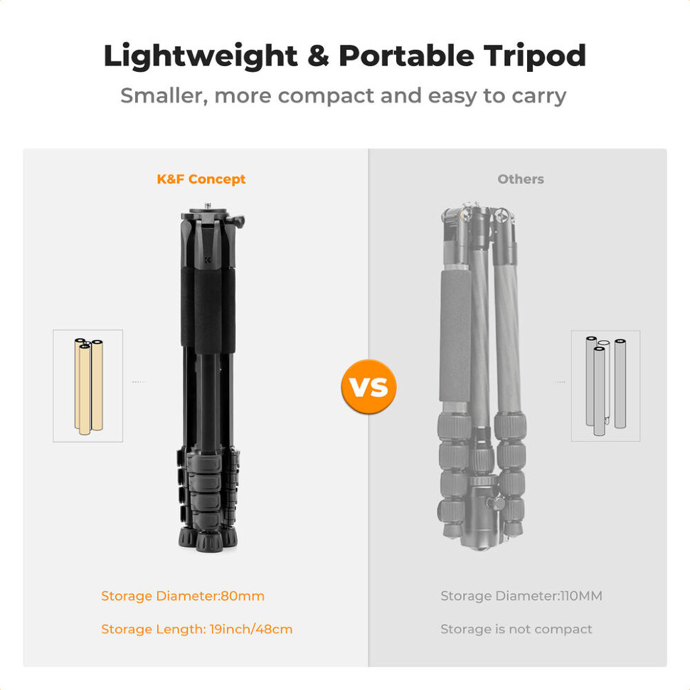 Штатив K&F Concept Smart-Pro S255A3 с головой BV01 Штатив K&F Concept Smart-Pro S255A3 с головой BV01