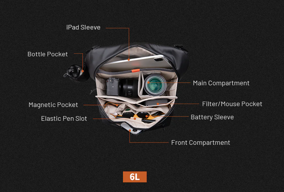 Сумка PGYTECH OneGo Solo V2 6L Зелёная Сумка PGYTECH OneGo Solo V2 6L Зелёная