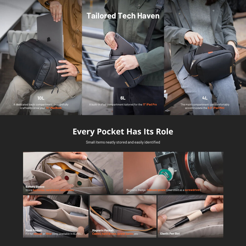 Сумка PGYTECH OneGo Solo V2 6L Зелёная Сумка PGYTECH OneGo Solo V2 6L Зелёная