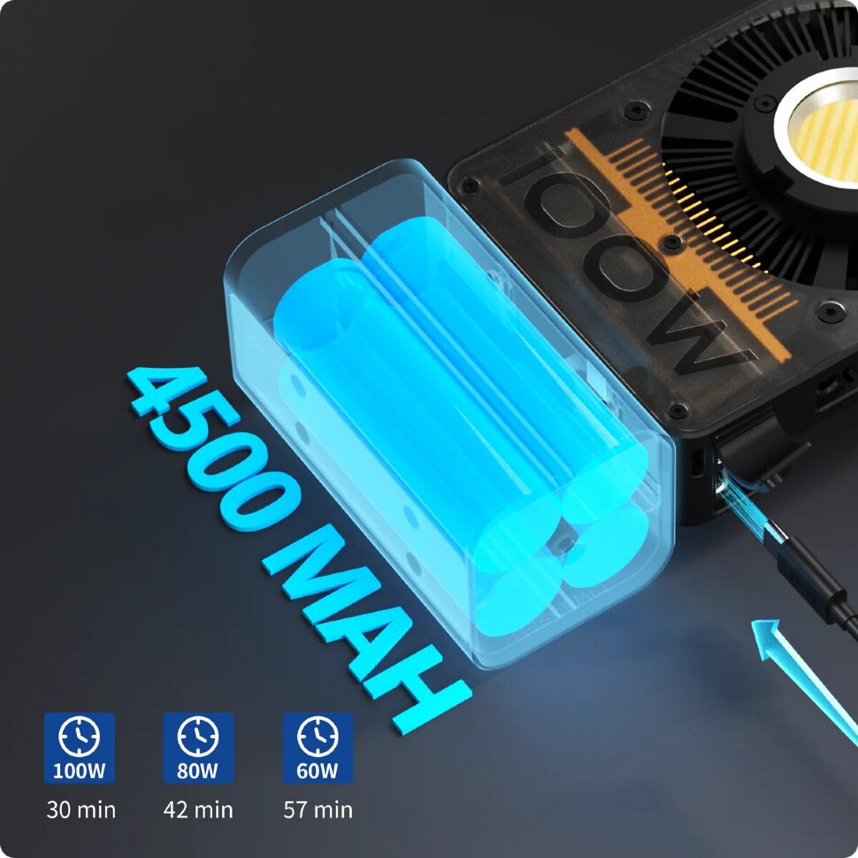 Осветитель Zhiyun CINEPEER CX100 Осветитель Zhiyun CINEPEER CX100