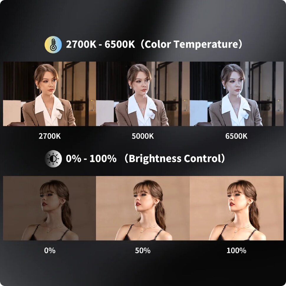 Осветитель Zhiyun CINEPEER CX100 Осветитель Zhiyun CINEPEER CX100