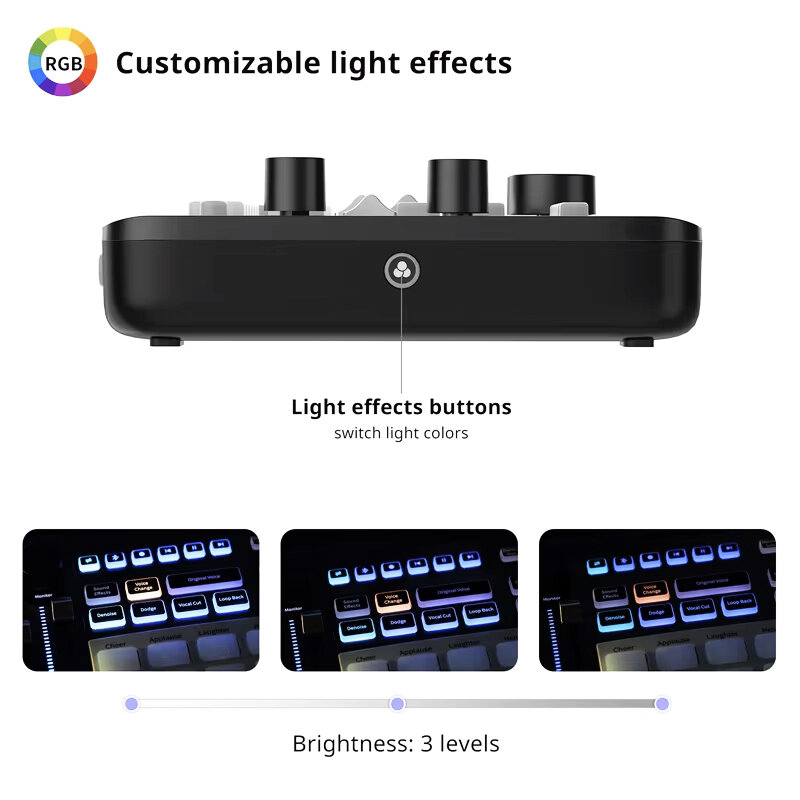 Внешняя звуковая карта Ulanzi AX01 Live Streaming Sound Card Внешняя звуковая карта Ulanzi AX01 Live Streaming Sound Card