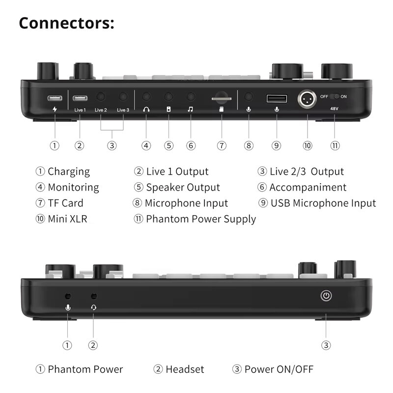 Внешняя звуковая карта Ulanzi AX01 Live Streaming Sound Card Внешняя звуковая карта Ulanzi AX01 Live Streaming Sound Card
