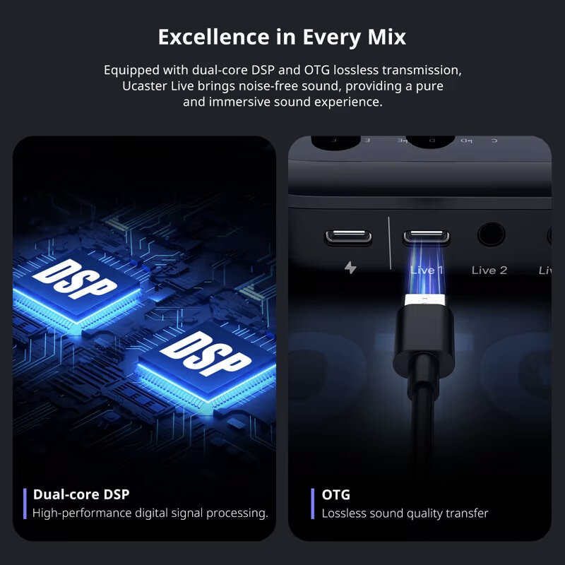 Внешняя звуковая карта Ulanzi AX01 Live Streaming Sound Card Внешняя звуковая карта Ulanzi AX01 Live Streaming Sound Card