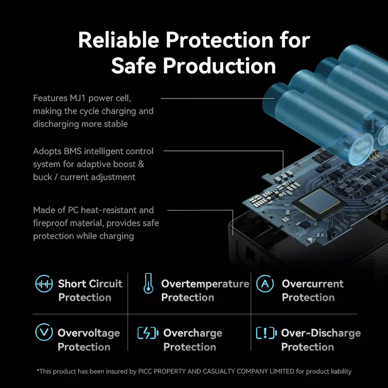 Аккумулятор SmallRig VB99 mini V-Mount Оранжевый Аккумулятор SmallRig VB99 mini V-Mount Оранжевый