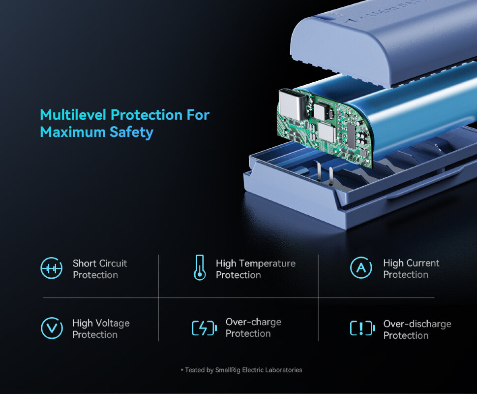 Аккумулятор SmallRig 4969 NP-FZ100 Type-C Оранжевый Аккумулятор SmallRig 4969 NP-FZ100 Type-C Оранжевый
